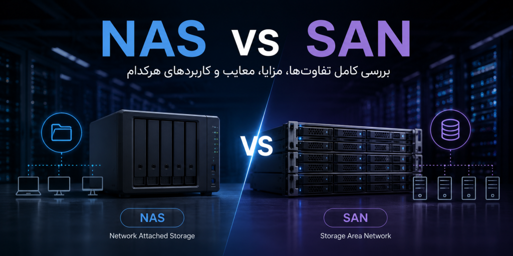 SAN vs NAS